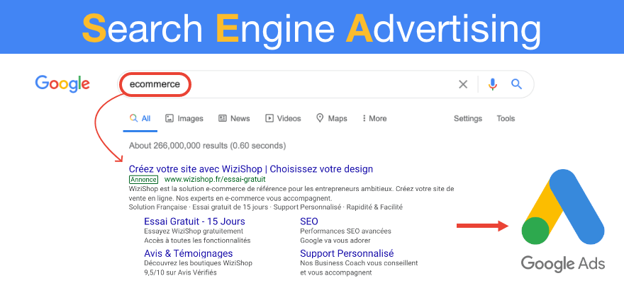 Image Search Engine Advertising